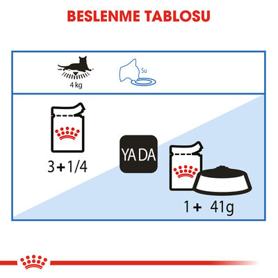 Royal Canin Pouch Light Weight Diyet Yaş Kedi Maması 85 Gr - 5