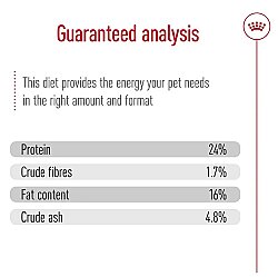 Royal Canin X-Small Ageing 12 Yaş Üzeri Yaşlı Köpek Maması 1.5 Kg x 2 Adet + Temizlik Mendili - 7