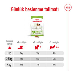 Royal Canin X-Small Ageing 12 Yaş Üzeri Yaşlı Köpek Maması 1.5 Kg x 2 Adet + Temizlik Mendili - 9