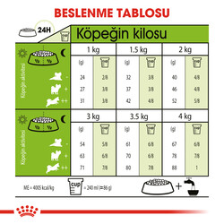 Royal Canin X-Small Küçük Irk Köpek Maması 1,5 Kg + Esca Food Köpek Ödülü - Thumbnail