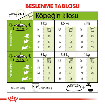 Royal Canin X-Small Küçük Irk Köpek Maması 1,5 Kg + Esca Food Köpek Ödülü