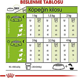Royal Canin X-Small Küçük Irk Köpek Maması 1,5 Kg + Temizlik Mendili - 7