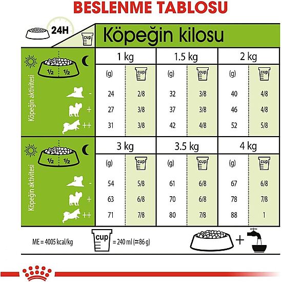 Royal Canin X-Small Küçük Irk Köpek Maması 1,5 Kg + Temizlik Mendili - 7