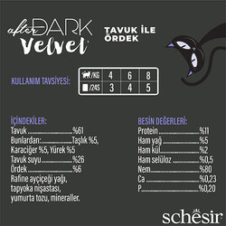 Schesir After Dark Velvet Mousse Tavuk ve Ördekli Kedi Yaş Maması 80 Gr - Thumbnail