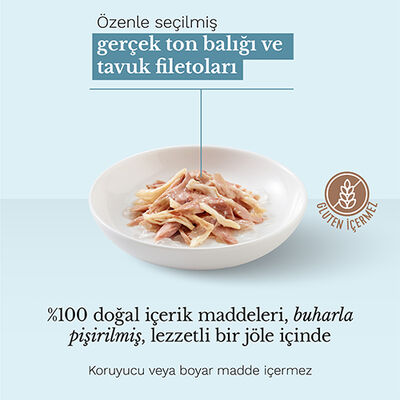 Schesir C561 Pouch Jelly Ton Balıklı ve Tavuklu Kıyılmış Kedi Yaş Maması 85 Gr