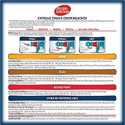 Simple Solution Extreme 3 Kat Etkili Leke ve Koku Giderici 945 ML Sprey - 3