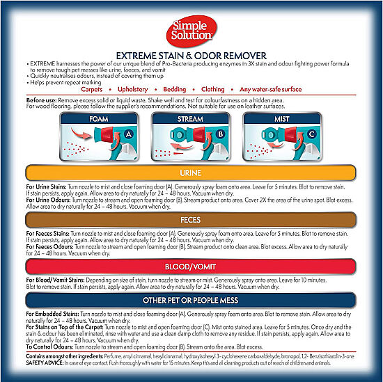 Simple Solution Extreme 3 Kat Etkili Leke ve Koku Giderici 945 ML Sprey - 3