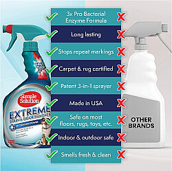 Simple Solution Extreme 3 Kat Etkili Leke ve Koku Giderici 945 ML Sprey - 5
