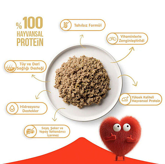 Wanpy Complete Balanced Biftekli Tahılsız Köpek Konservesi 375 Gr x 6 Adet - 4