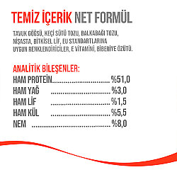 Wanpy Dondurularak Kurutulmuş Balkabaklı Köpek Lolipopu 6 Gr x 10 Adet (Toplam 60 Gr) - 8
