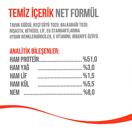 Wanpy Dondurularak Kurutulmuş Balkabaklı Köpek Lolipopu 6 Gr x 10 Adet (Toplam 60 Gr) - 8