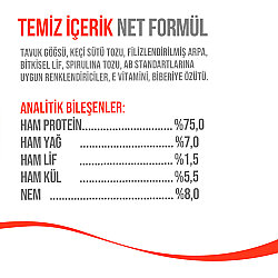 Wanpy Dondurularak Kurutulmuş Kedi Otlu Kedi Lolipopu 1.4 Gr x 10 Adet (Toplam 14 Gr) - 8