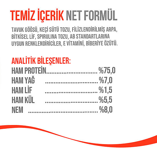 Wanpy Dondurularak Kurutulmuş Kedi Otlu Kedi Lolipopu 1.4 Gr x 10 Adet (Toplam 14 Gr) - 8