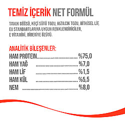 Wanpy Dondurularak Kurutulmuş Kızılcıklı Kedi Lolipopu 1.4 Gr x 10 Adet (Toplam 14 Gr) - 8