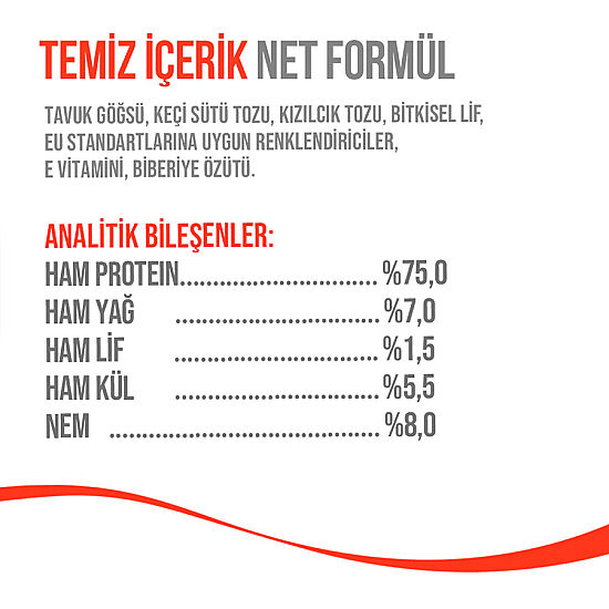 Wanpy Dondurularak Kurutulmuş Kızılcıklı Kedi Lolipopu 1.4 Gr x 10 Adet (Toplam 14 Gr) - 8