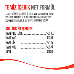 Wanpy Dondurularak Kurutulmuş Yaban Mersinli Köpek Lolipopu 6 Gr x 10 Adet (Toplam 60 Gr) - 8