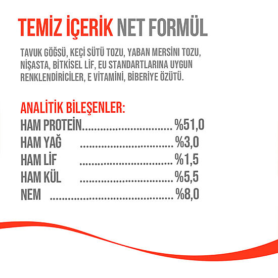 Wanpy Dondurularak Kurutulmuş Yaban Mersinli Köpek Lolipopu 6 Gr x 10 Adet (Toplam 60 Gr) - 8