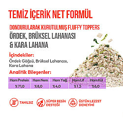 Wanpy Fluffy Toppers Ördek Etli Brüksel ve Kara Lahanalı Mama Üstü Kedi Ödülü 30 Gr - 2