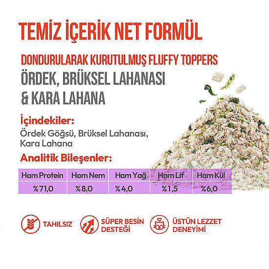Wanpy Fluffy Toppers Ördek Etli Brüksel ve Kara Lahanalı Mama Üstü Kedi Ödülü 30 Gr - 2