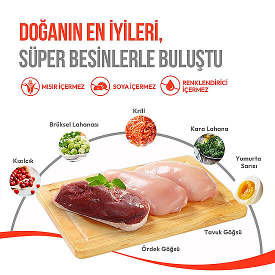 Wanpy Fluffy Toppers Ördek Etli Brüksel ve Kara Lahanalı Mama Üstü Kedi Ödülü 30 Gr - 3