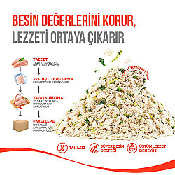 Wanpy Fluffy Toppers Ördek Etli Brüksel ve Kara Lahanalı Mama Üstü Kedi Ödülü 30 Gr - 5