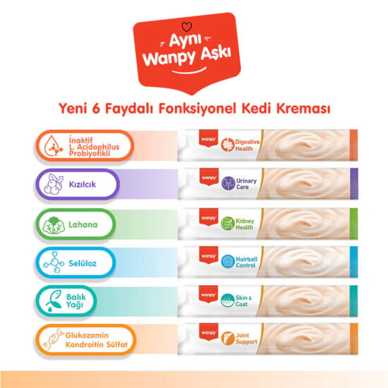 Wanpy Digestive Health Somon Balığı & Tavuklu Krema Ödül 60x14gr - 6
