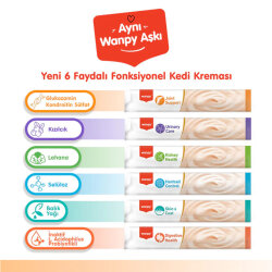 Wanpy Joint Support Sığır Eti ve Tavuklu Krema Ödül 60x14gr - 6