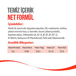 Wanpy Hindi ve Kızılcıklı Kısırlaştırılmış Kedi Krema Ödülü 5x14 Gr - 5