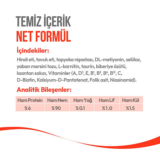 Wanpy Hindi ve Kızılcıklı Kısırlaştırılmış Kedi Krema Ödülü 5x14 Gr - 5