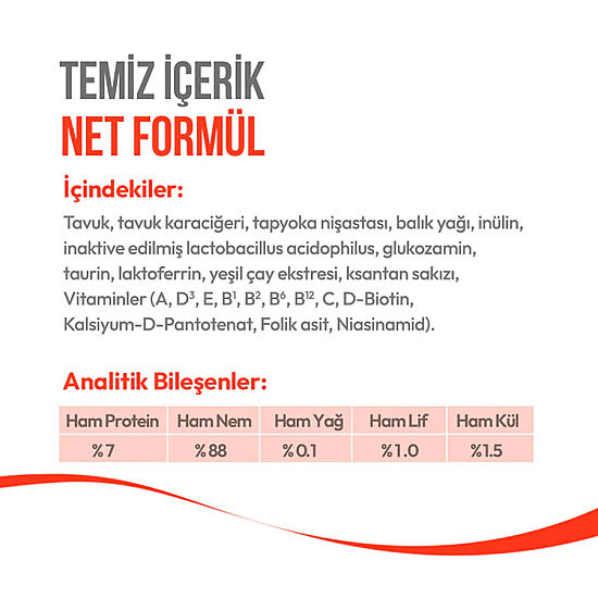 Wanpy Senior Tavuklu ve Ciğerli 7+ Yaş Yaşlı Kedi Krema Ödülü 5x14 Gr - 5