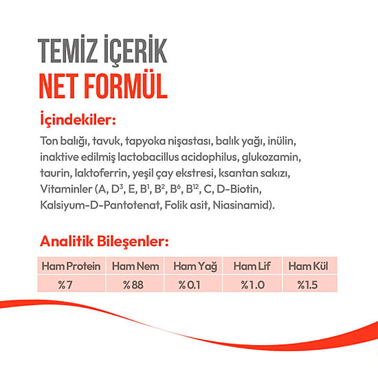 Wanpy Senior Ton Balıklı 7+ Yaş Yaşlı Kedi Krema Ödülü 5x14 Gr - 5