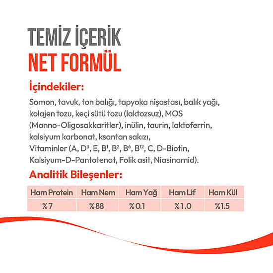 Wanpy Somonlu Yavru Kedi Krema Ödülü 5x14 Gr - 5