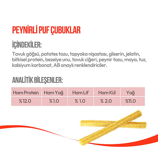 Wanpy Tahılsız Peynirli Köpek Çiğneme Ödülü 100 Gr - 4