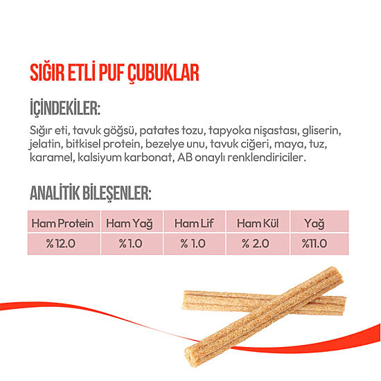 Wanpy Tahılsız Sığır Etli Köpek Çiğneme Ödülü 100 Gr - 3