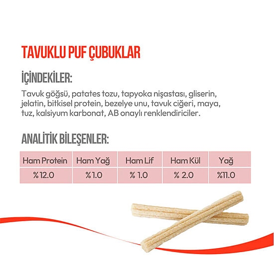 Wanpy Tahılsız Tavuklu Köpek Çiğneme Ödülü 100 Gr - 2