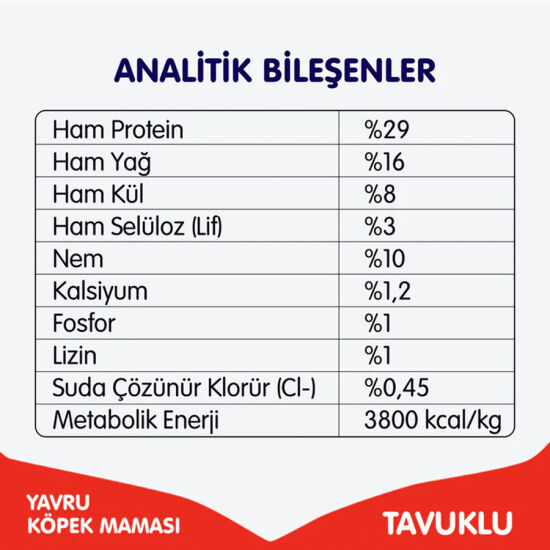 Wanpy Tahılsız Tavuklu Yavru Köpek Kuru Maması 12 kg - 6