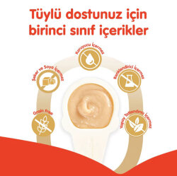 Wanpy Tavuklu Kaşıklı Kedi Ödül Kreması 10 x 16 Gr - 160 Gr - 2