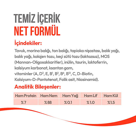 Wanpy Tavuklu ve Morinalı Yavru Kedi Krema Ödülü 5x14 Gr - 5