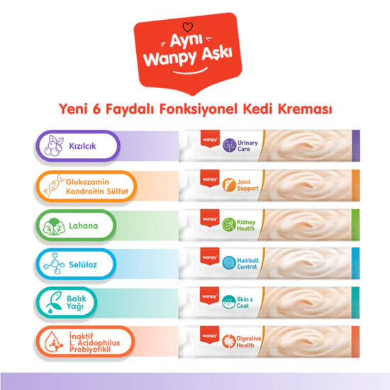 Wanpy Urinary Care Ördek ve Tavuklu Krema Ödül 5 x 14 Gr - 6