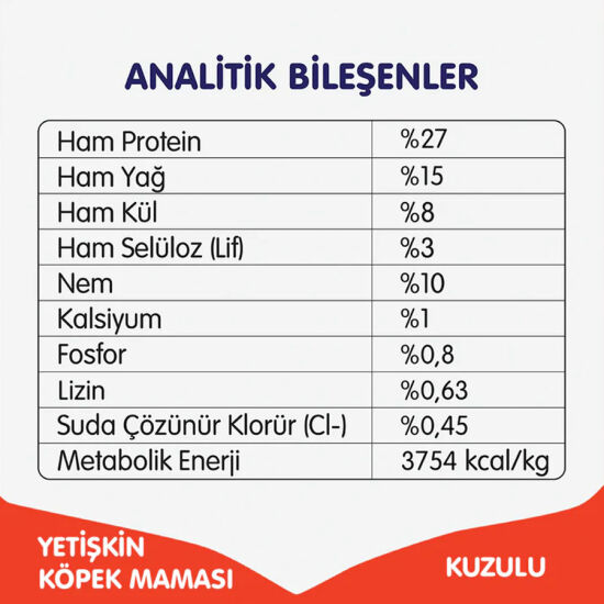 Wanpy with Oven Baked Bites Tahılsız Kuzulu Yetişkin Köpek Kuru Maması 1,5 Kg - 4