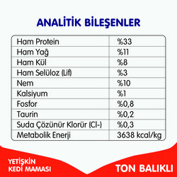 Wanpy with Oven Baked Bites Tahılsız Ton Balıklı Yetişkin Kedi Kuru Maması 1,5 Kg - Thumbnail