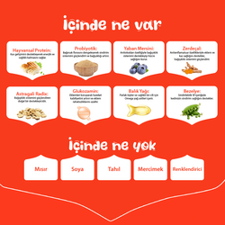 Wanpy with Oven Baked Bites Tahılsız Tavuklu Yetişkin Köpek Kuru Maması 1,5 Kg - Thumbnail