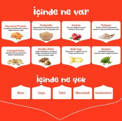 Wanpy with Oven Baked Bites Tahılsız Tavuklu Yetişkin Kedi Kuru Maması 8 Kg - 5