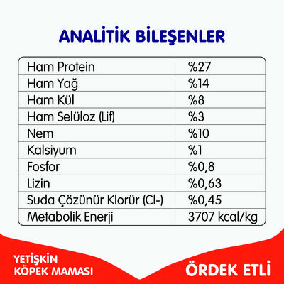Wanpy with Oven Baked Bites Tahılsız Ördekli Yetişkin Köpek Kuru Maması 1,5 Kg