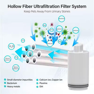 Wero WF009 Metal Su Kabı Filtresi - Beyaz