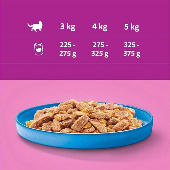 Whiskas Jöle İçinde Ton Balıklı Kedi Konservesi 400 Gr - (12 Adet x 400 Gr) - 4