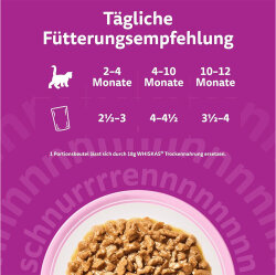 Whiskas Junior Pouch Kümes Hayvanlı Yavru Kedi Yaş Maması 85 Gr - 6