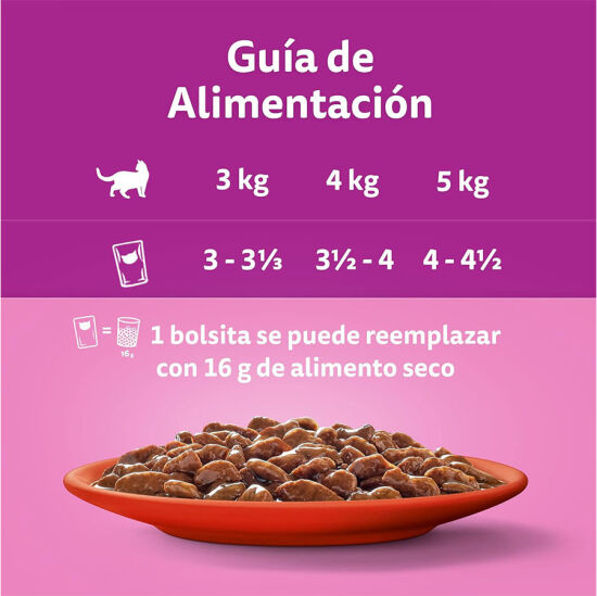 Whiskas Pouch Etli Seçenekler Kedi Yaş Maması 85 Gr x 4 Adet - 4